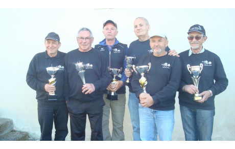 DEPT UFOLEP/CHAMPIONS!!!!!!!!!!!!!!